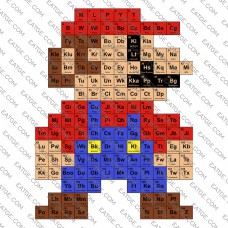 Periodic Table Of Super Chemistry Mario